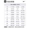 Nike Sportswear Premium T Shirt Men's Mountain Peak White IF0369-121