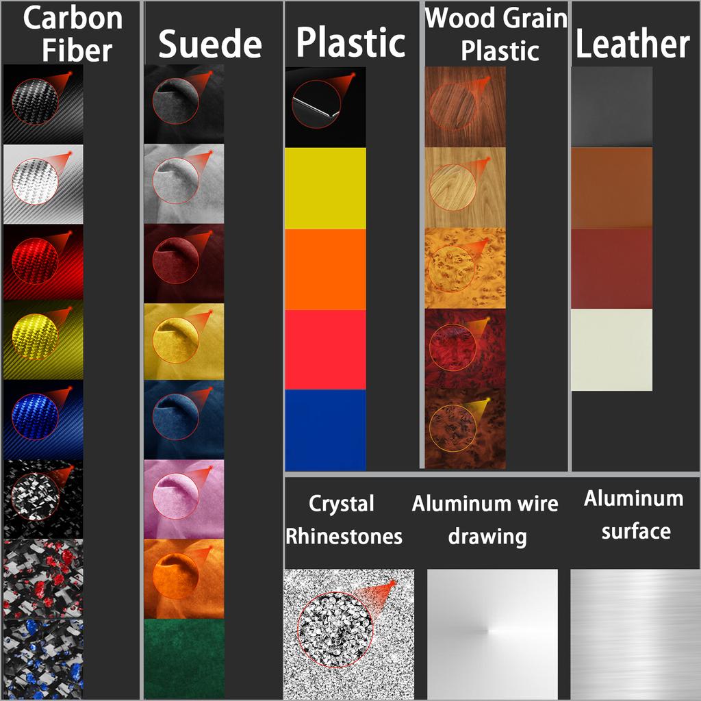 Carbon Fiber Interior Central Multimedia Rotary Button Trim Sticker For Mercedes-Benz CLA C117 2014-2018 GLA X156 2015-2019