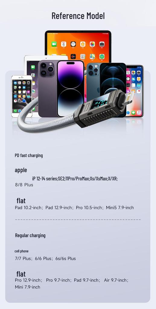 Toocki Zinc Alloy 20W Fast Charging Cable with Digital Display for Apple 14/13