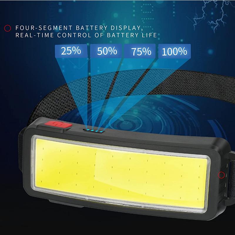 COB-LED-Scheinwerfer, eingebaute Batterie, Taschenlampe, wiederaufladbar über USB, Stirnlampe, Taschenlampe, Kopflicht, beste Modi für Camping, Angeln
