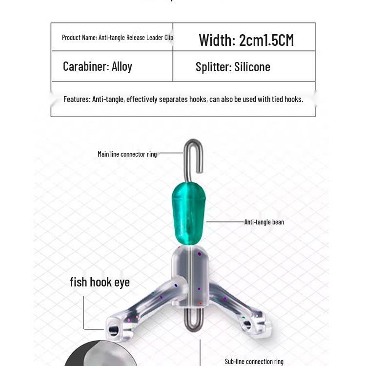 Improved Anti-Tangle Quick-Release Silicone Swivel Leader Connector