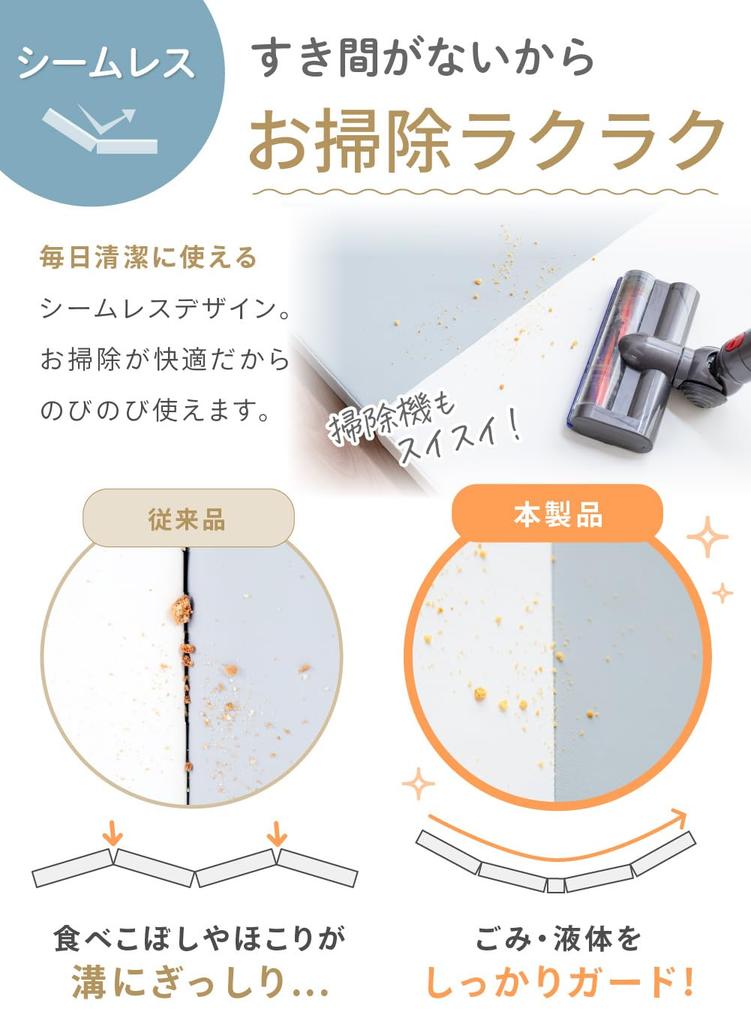 Keratta Seamless Folding Play Mat for Babies, Zero Gap, Easy To Clean, Level 1 Soundproof, Waterproof, Thick