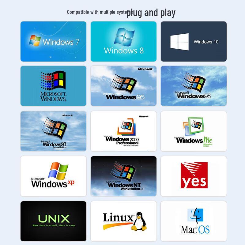 MT-viki Multi-Port KVM Switch