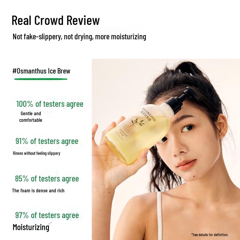 Rock Zoo Holiday Roam Osmanthus Ice Brew Duschgel