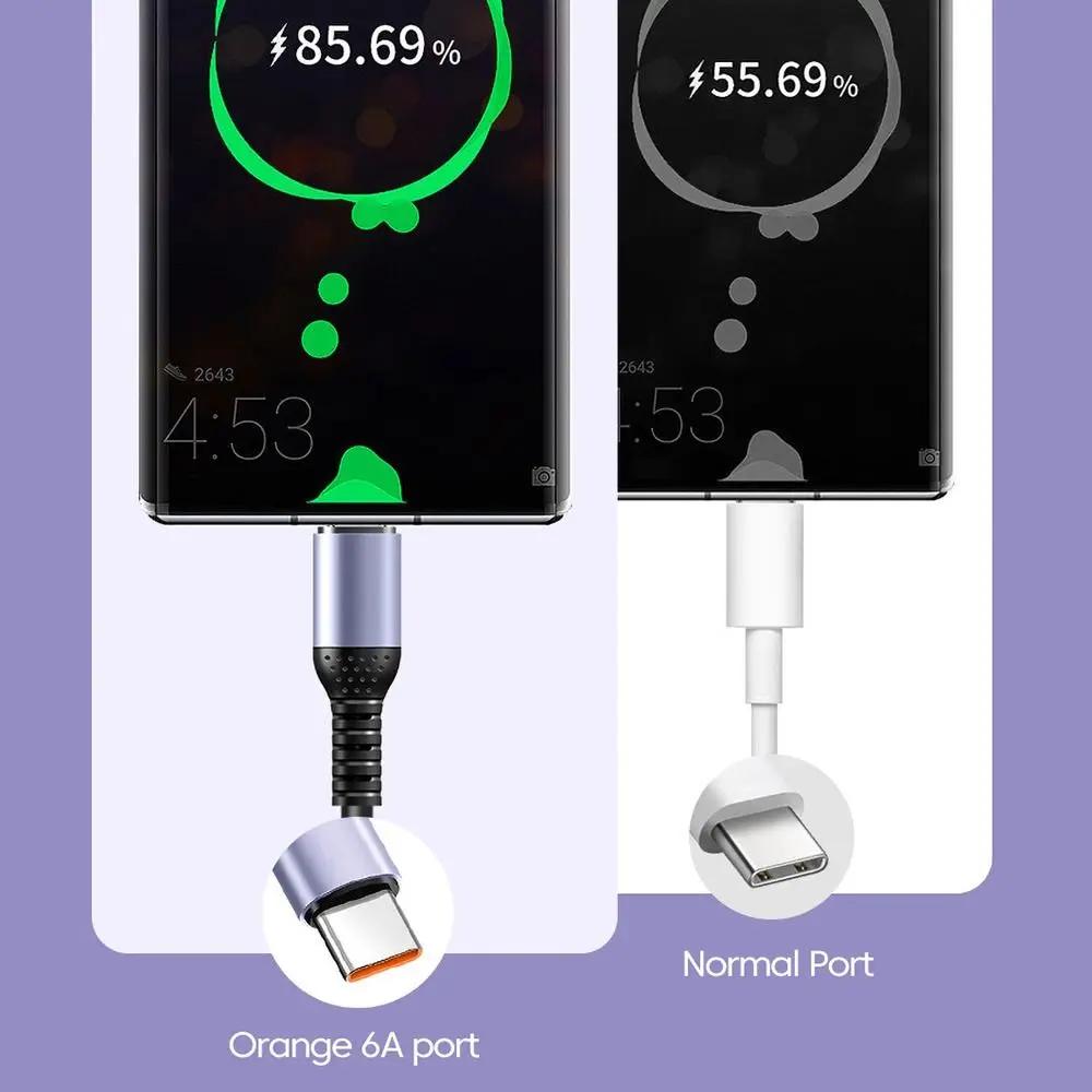 25CM To 1M Car Spring Data Cord 6A Short Fast Charging Wire USB C TO USB C Cable For iPhone15 Huawei Xiaomi Samsung Type C Cable