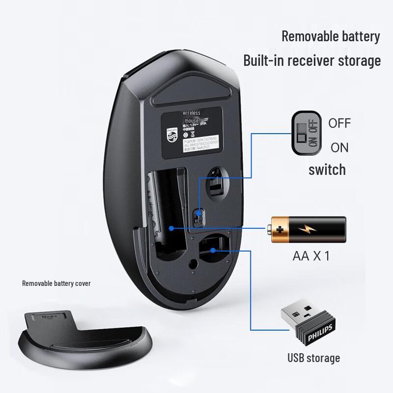 Philips SPK7337 Wireless Office Mouse