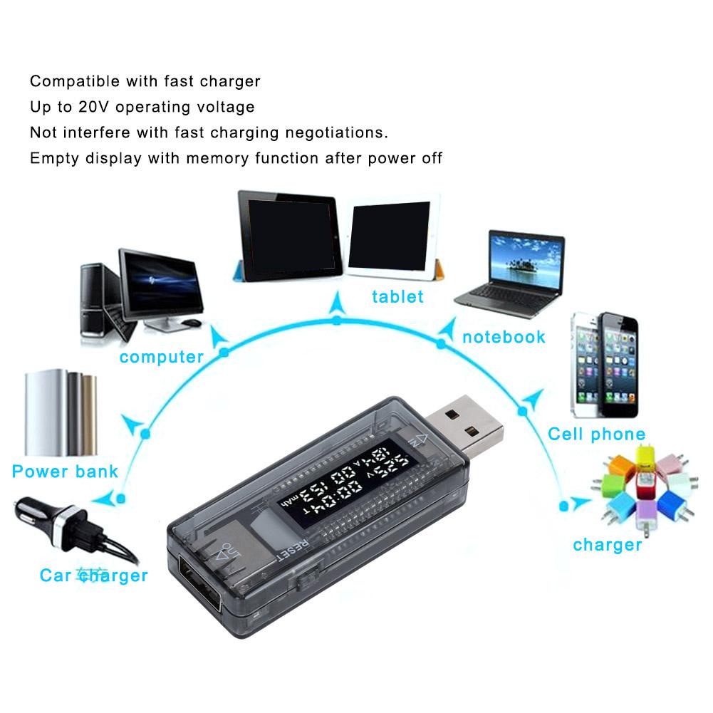 USB Tester Voltmeter Amperemeter Leistung Kapazität Mobile Stromversorgung Testwerkzeug für Wandladegeräte