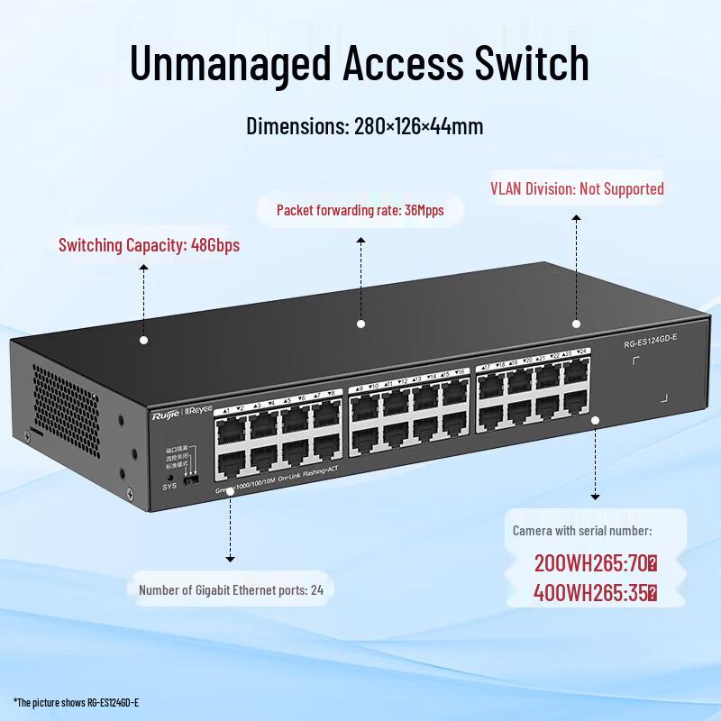 

Ruijie RG-ES124GD-E 24-Port Gigabit Unmanaged Switch