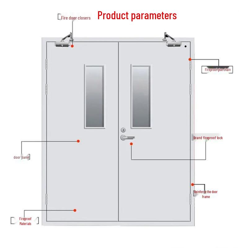 Class A Double Leaf Steel Fire Doors for Electrical Rooms and Pipe Shafts: Installation and Measurements