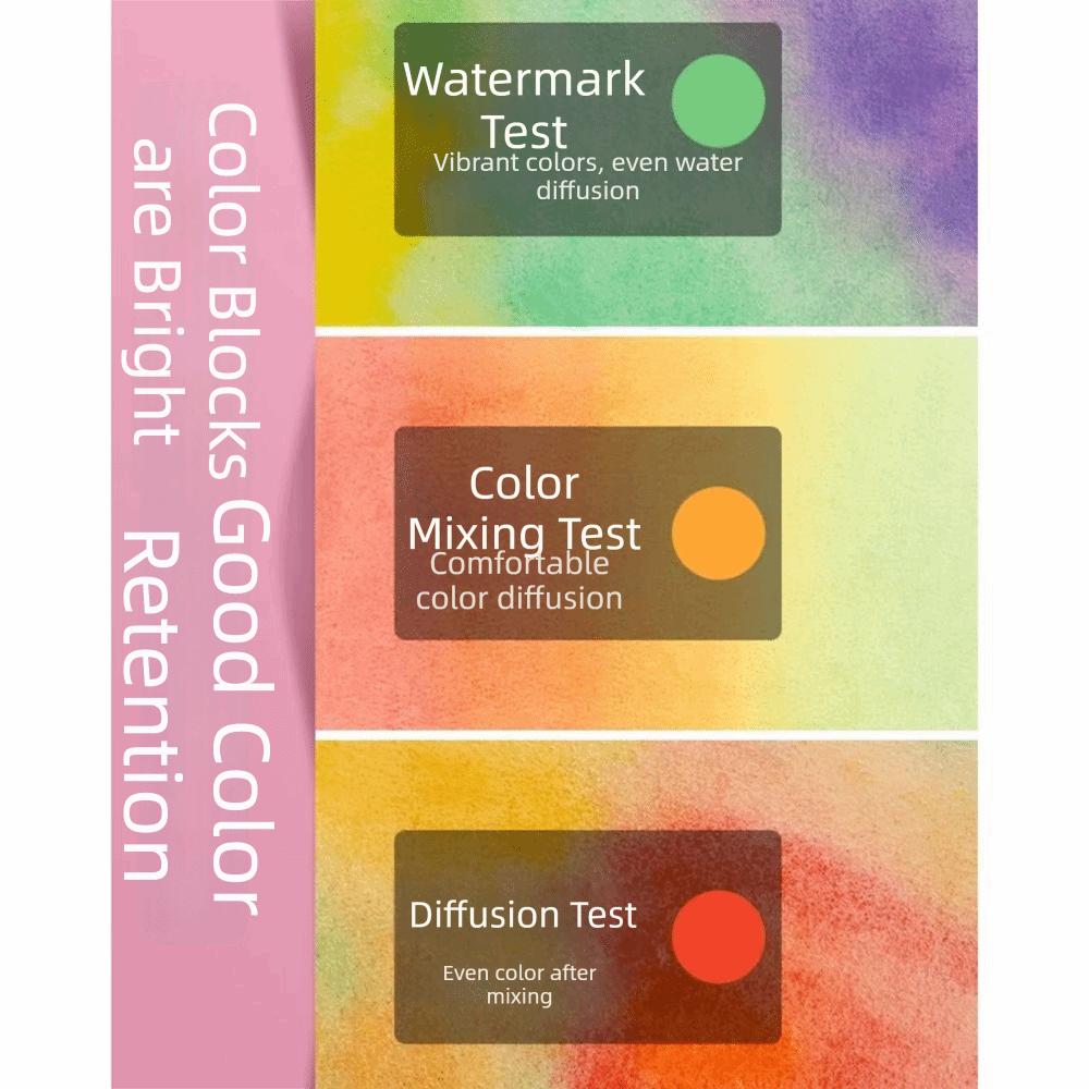 15/16Pcs Solid Pigment Watercolor Paint Set Watercolor Pigment Set  Starter Artists