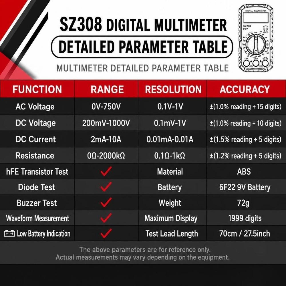 HFE Test Digital Multimeter 1999 Counts AC DC Multimeter Multi Function Measurement Tool