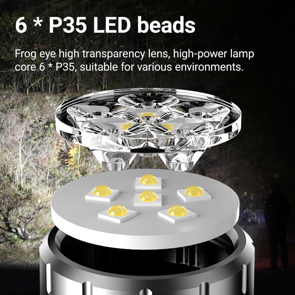 Super Bright Mini 6LED Flashlight Pen Clip And Tail Magnet Builtin Battery USB Charge Outdoor Portable Torch Emergency Lamp