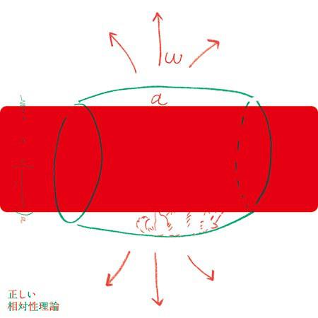 

CD SOTAISEI RIRON - Tadashii Sotaisei Riron RZCM46842 COMMMONS 2011 Japan ObiJapanese Pop/Rock Used
