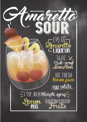 Cocktail Recipes Sign  Plaque Metal Tin  Man Cave Shed Garage Home Pub  FunnyAluminum 20x30cm（7.8x11.8inch）