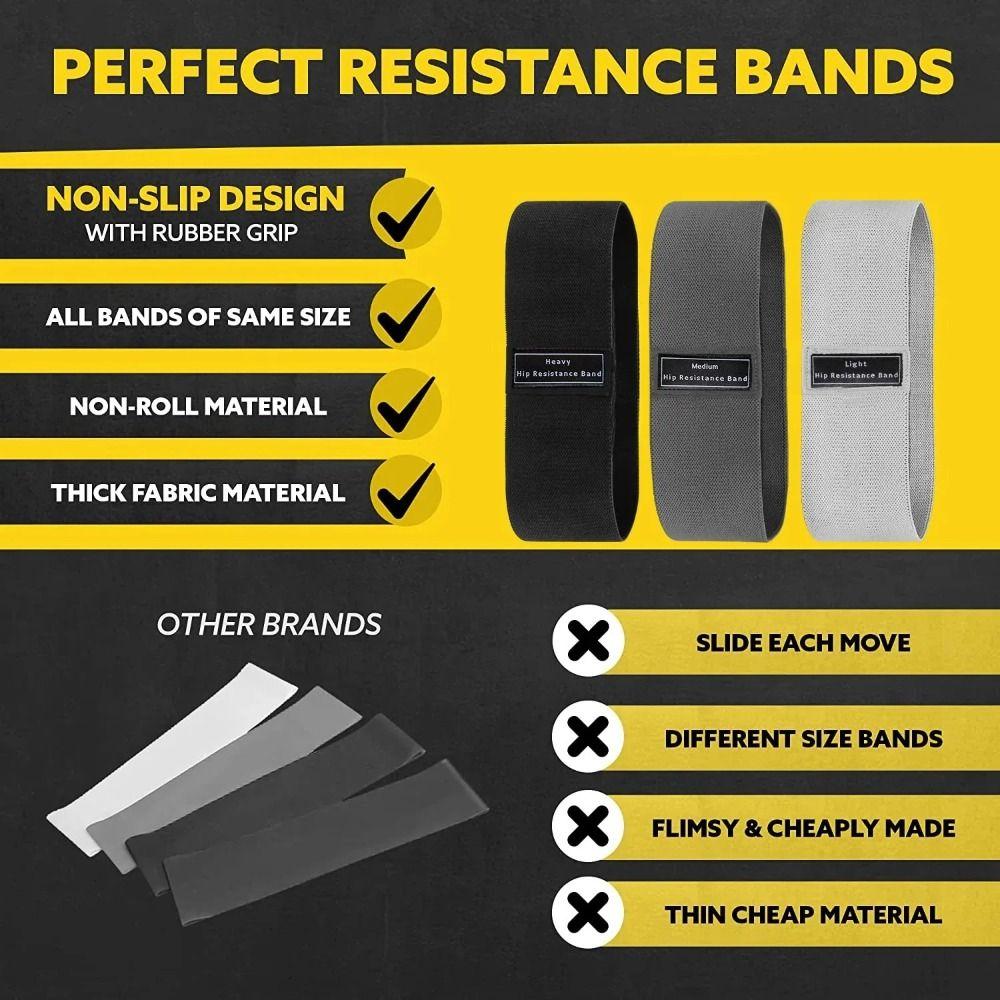 Polyester Resistance Band High Elasticity Fitness Band Durable Exercise Band Leg Shaping