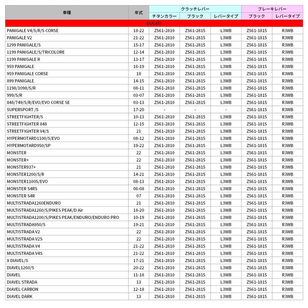 ZETA RACING Pilot Lever Clutch Panigale Series Black Dirt Freak DIRTFREAK F5607 Model MONSTER, DIAVEL, H2, H2R…etc (Old Number ZS61-2815)