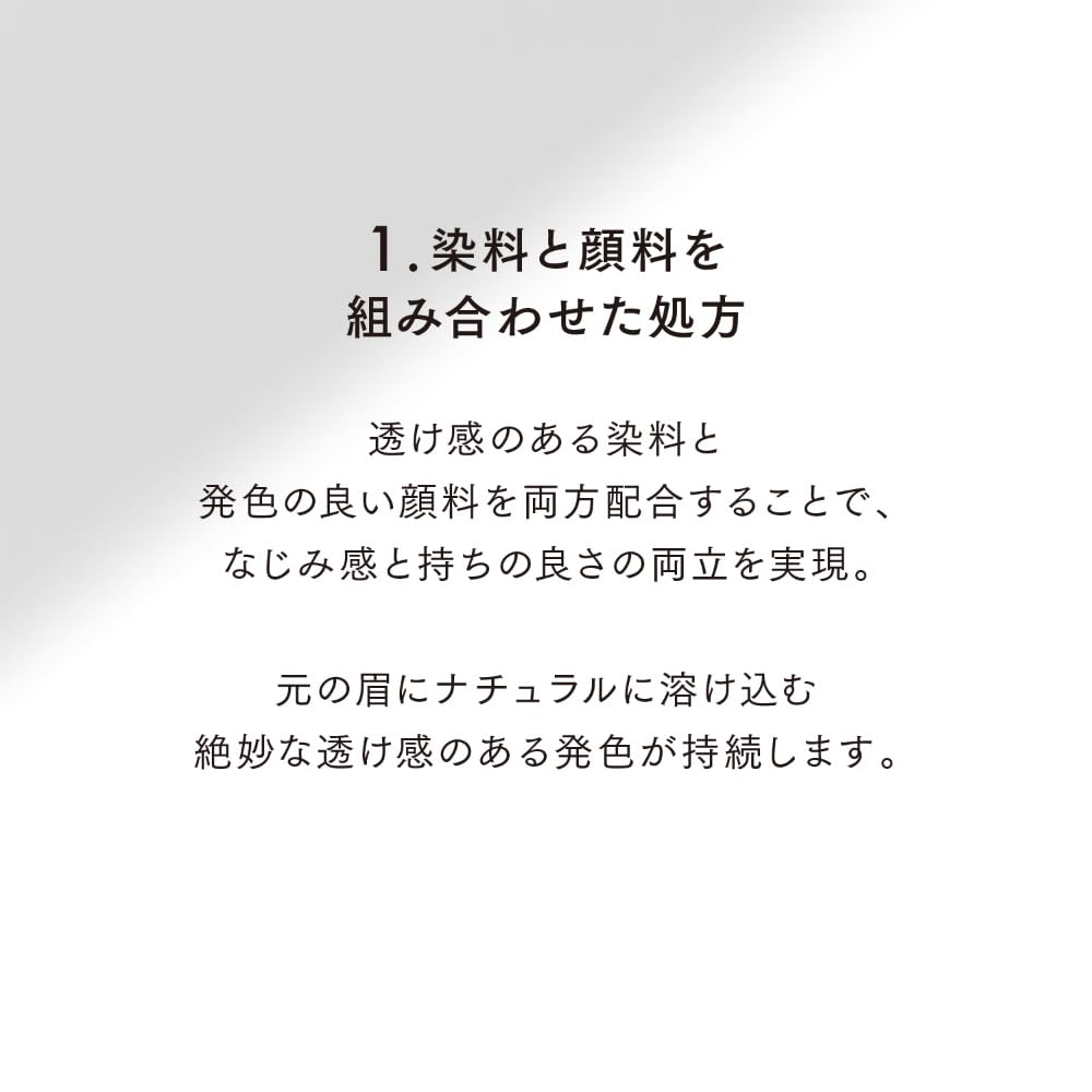 LUNASOL Modeling Eyebrow Liner 01 Ash Taupe - Augenbrauenstift