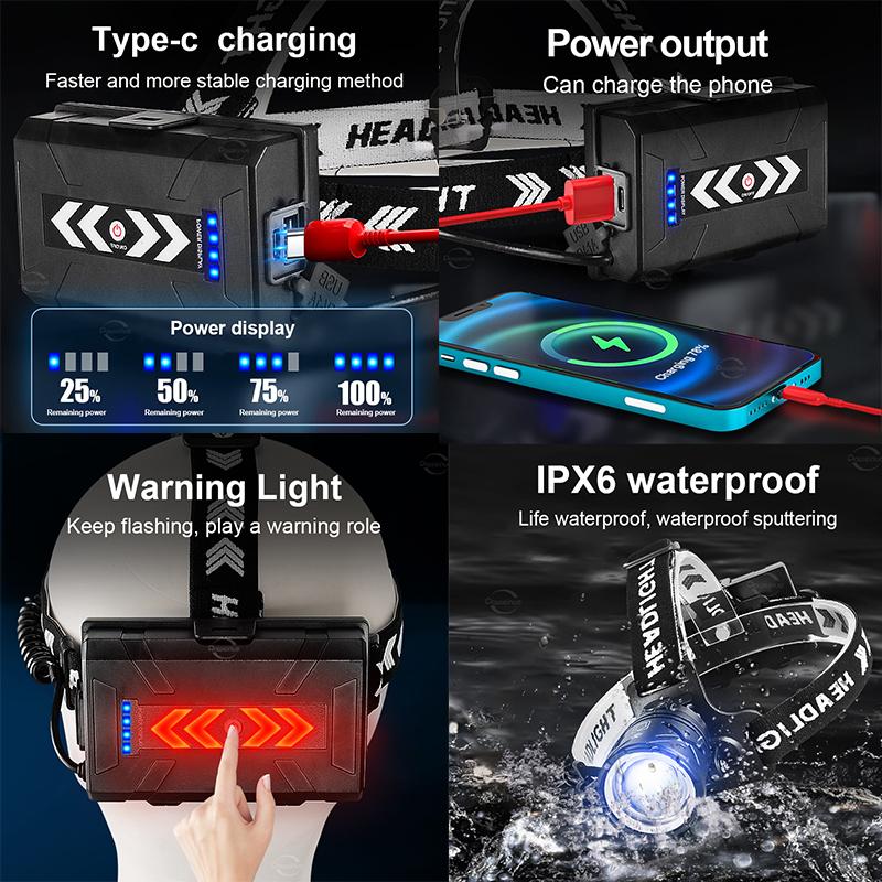 81111111LM Powerful LED Headlamp Bright Type-C Rechargeable 1*18611 Head Flashlight Camping Searching Hunting Fishing Lantern