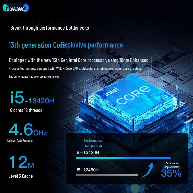 

Lenovo V15 15.6-inch Laptop (CN version)