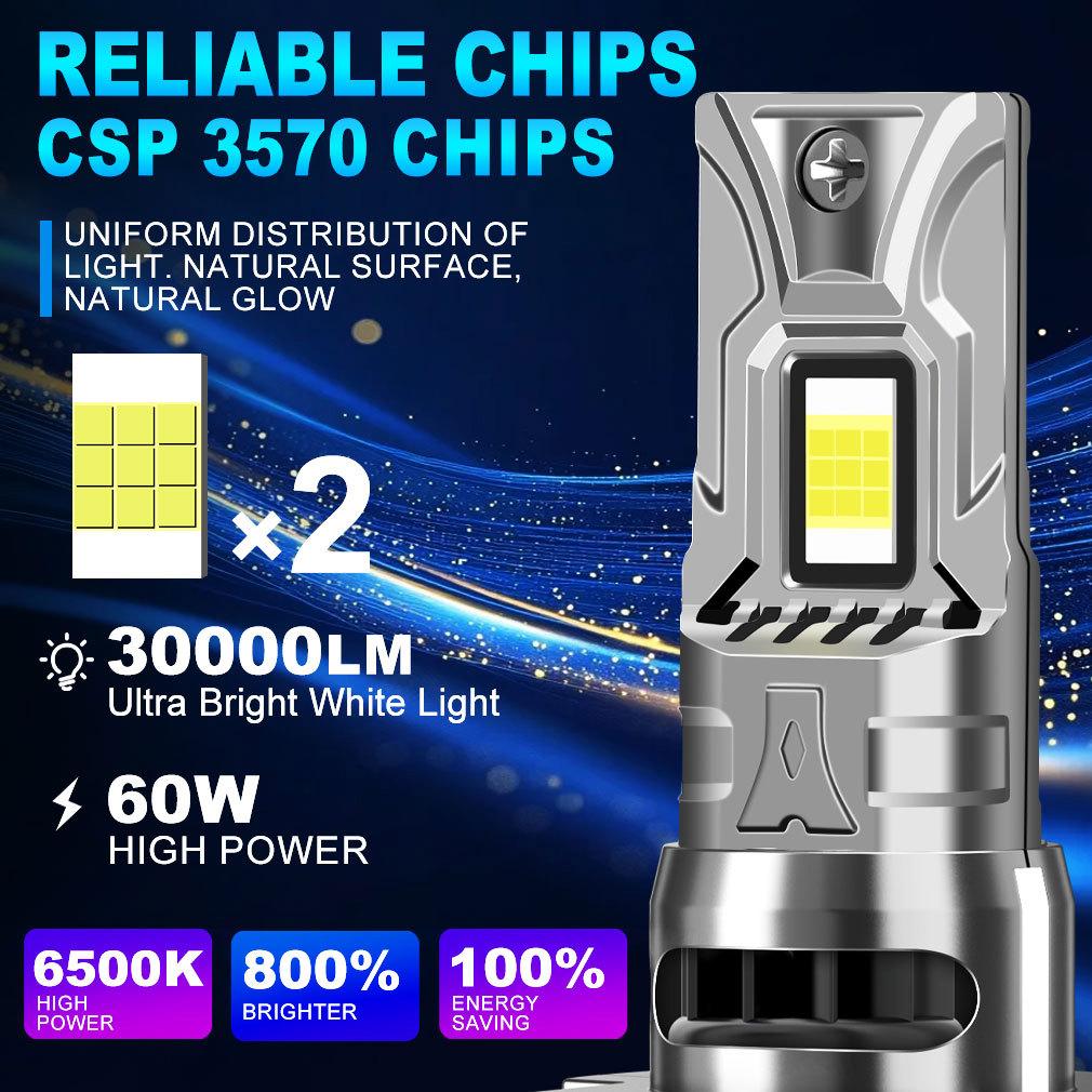 2 Stück 30000LM H7 LED-Scheinwerferlampen Mini Turbo H11 LED H8 H1 9005 HB3 9006 HB4 Auto-Nebelscheinwerfer Scheinwerfer Auto Plug&Play Lampe 6500K Weiß