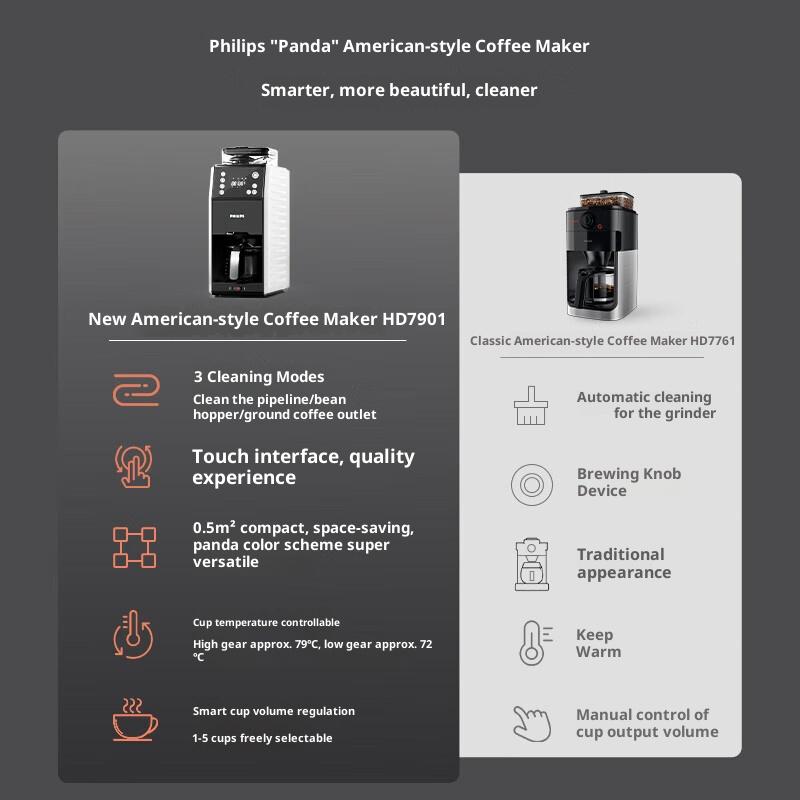 Philips American automatic coffee machine double bean warehouse mixing and grinding practical HD7901/10