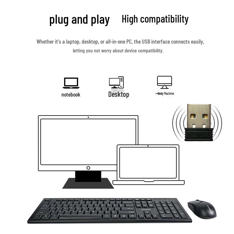 Lenovo KN200 Wireless Keyboard and Mouse Combo