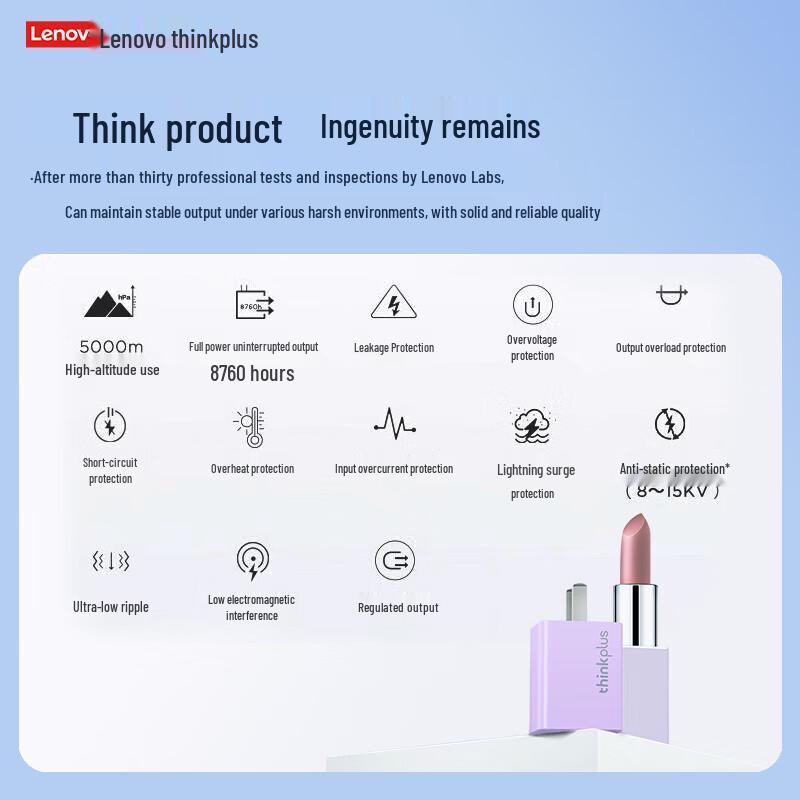 Lenovo thinkplus GaN USB-C Nano Mini Power Adapter 65W