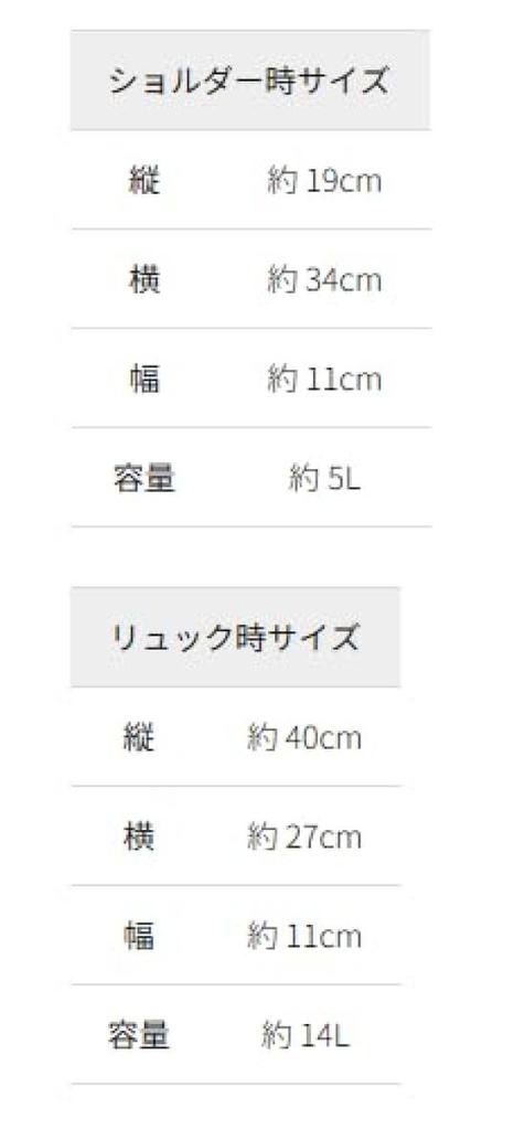 Workman 2-Wege-Umhängetasche, die sich in einen Rucksack verwandelt (Produktnummer ZSG04, Kontrollnummer 69042) - Arbeiterfarben. Perfekt für Katastrophen