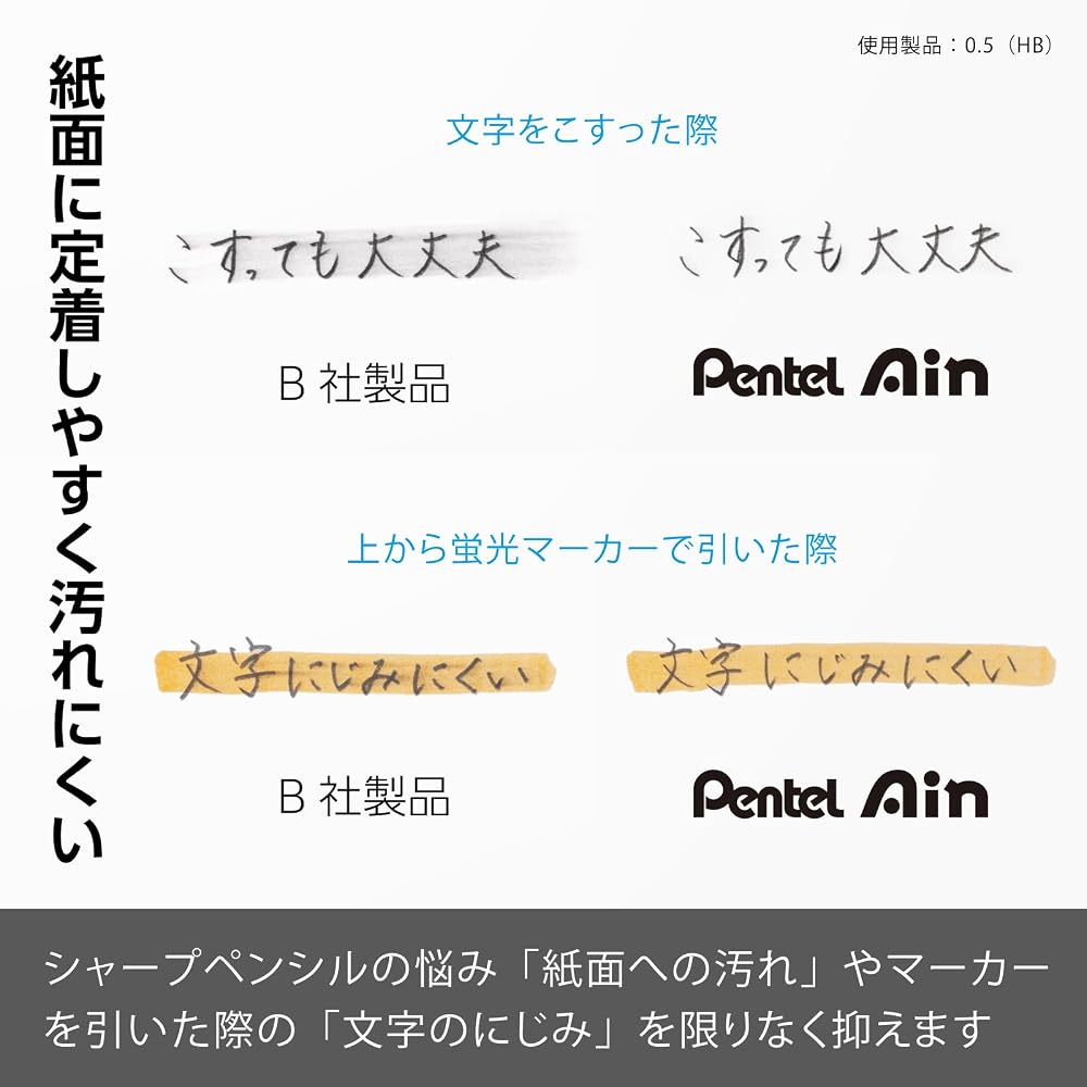 Pentel Sharp Core Pentel Ain Limited 0.5mm B AMZ-C285LMST1
