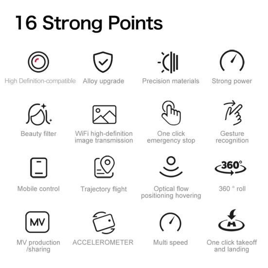 Remote Control Drone with 4K Dual Cameras Obstacle Avoidance Optical Flow Positioning Headless Kids Adults Beginner Foldable 2.4GHz RC Quadcopter Toy