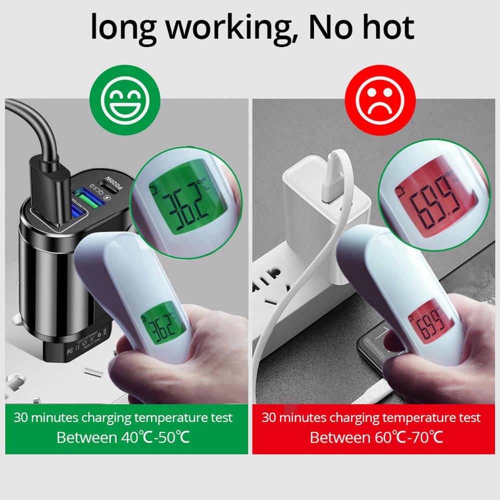 UKCA Certified 36W Fast Charger with PD+QC3.0, 2.4A, and 3 USB Ports for European/UK