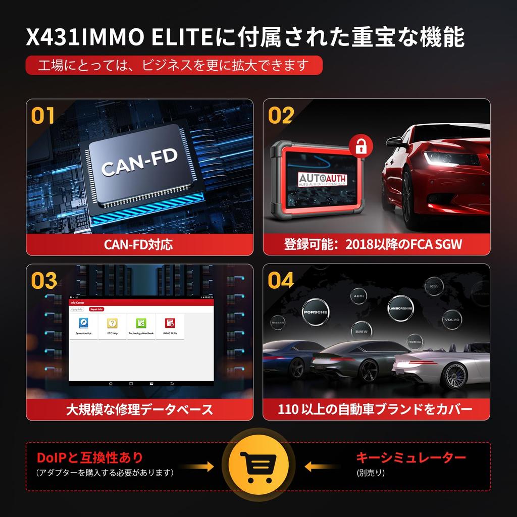 LAUNCH X431 IMMO Elite Smart Key Programmierwerkzeug mit X431 PROG3 Schlüsselprogrammierer Wegfahrsperre Automobil-Diagnose IMMO Schlüssel Schlüssel verloren ECU Vollsystem