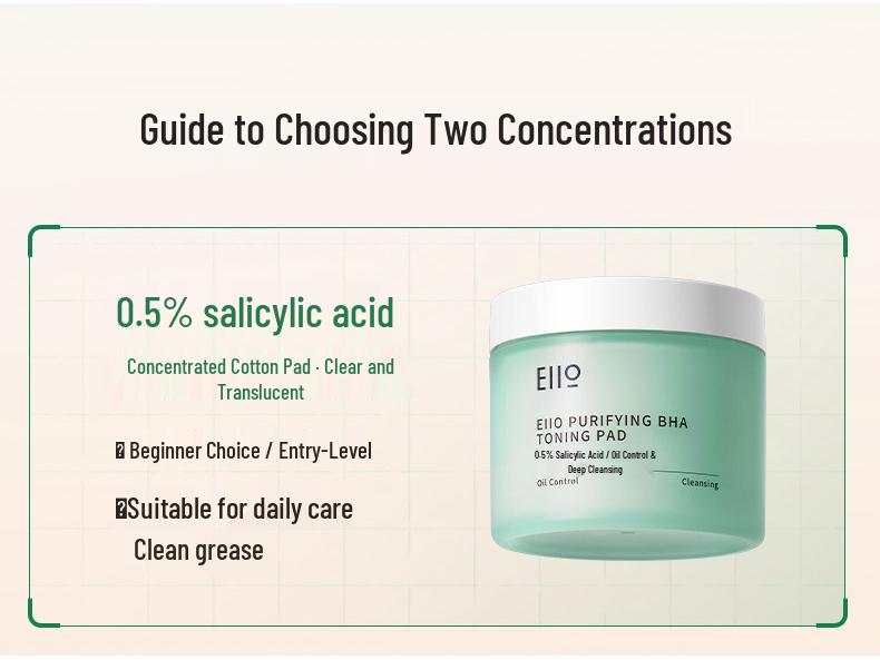 Eiio Salicylic Acid Cotton Pads for Acne & Blackheads - Deep Cleansing & Pore Refining