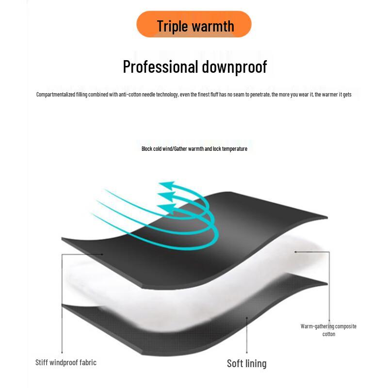 ROMON Men's Thickened Fleece-lined Stand Collar Padded Jacket ZH2588