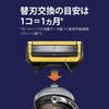 Gillette ProShield Manual Holder 5 Replacement Blades Combo 4 Replacement Blades pack is the old + + (Combo model)