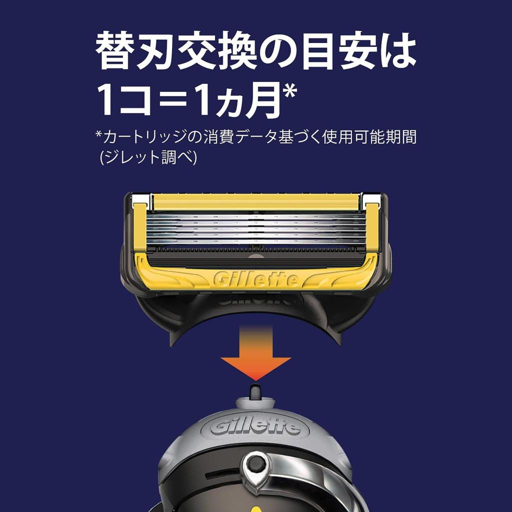 Gillette ProShield Manual Holder 5 Replacement Blades Combo 4 Replacement Blades pack is the old + + (Combo model)