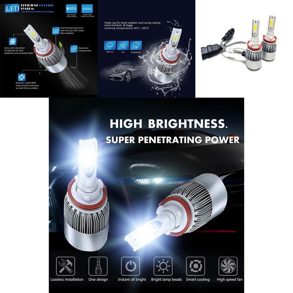 Kit di conversione lampadina LED H7 per fari Premium con luce bianca brillante da 6000k