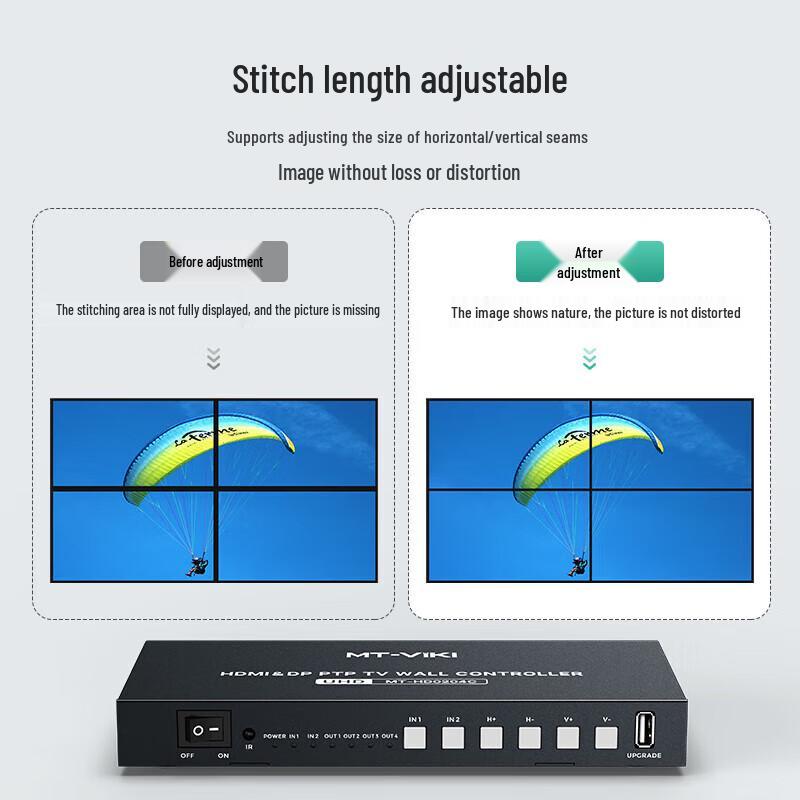 MT-viki HDMI 1x4 Video Wall Controller