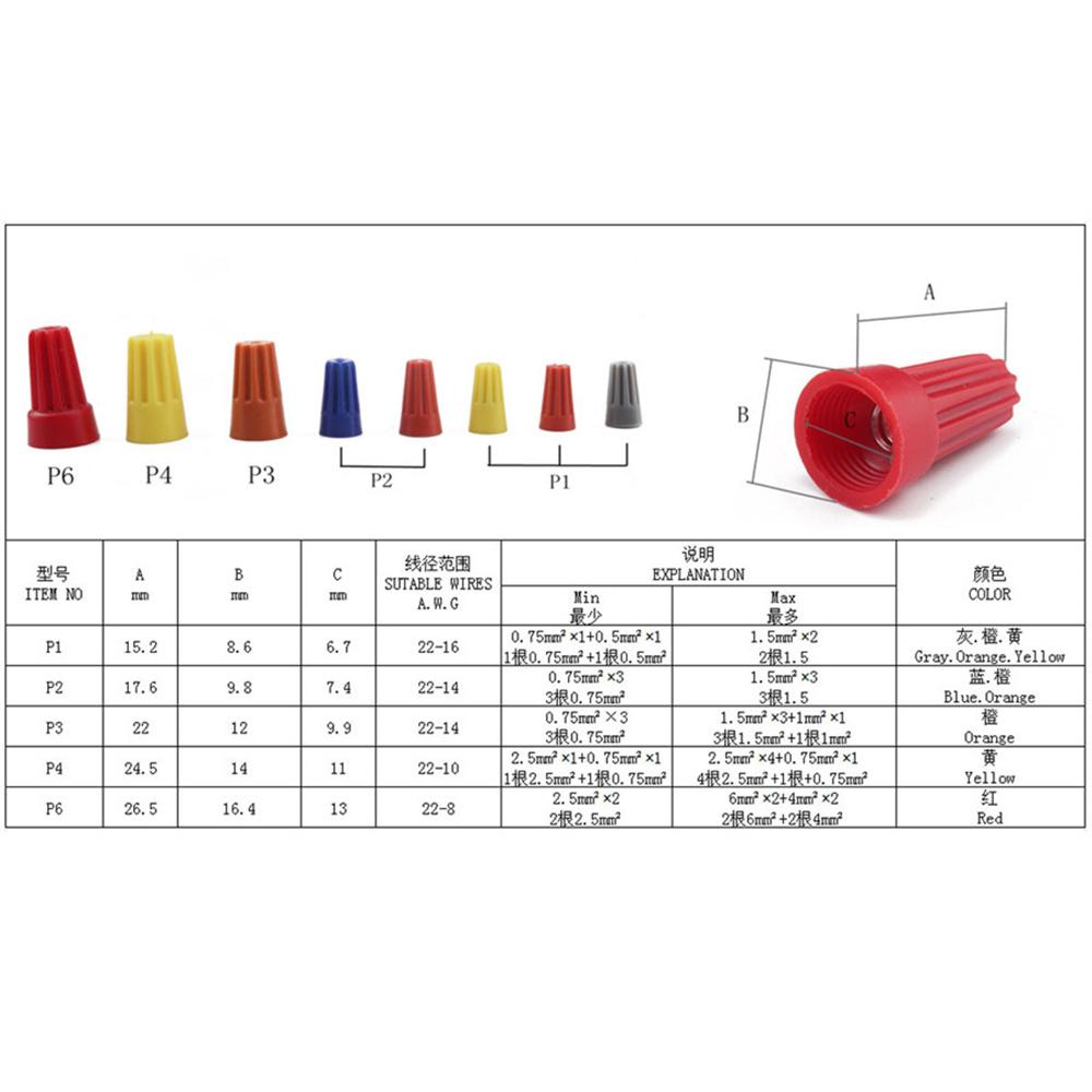 175Pcs Twist-on Cap Twist Nut Connector Splice Wire Terminal Cap Spring Insert