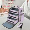 Instrumente și Accesorii – Truse și huse cosmetice