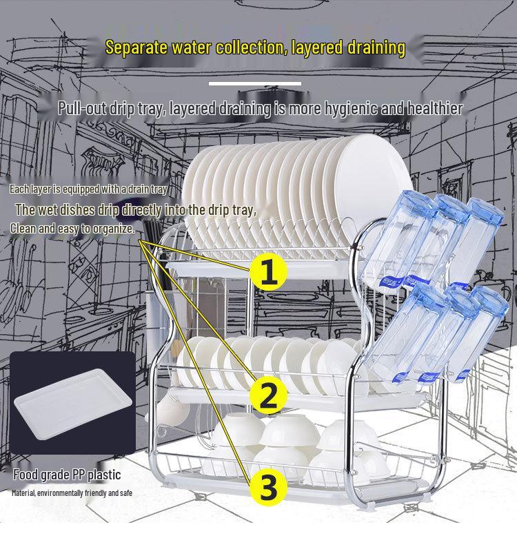 Drop Shipping Kitchen Dish and Bowl Rack Organizer