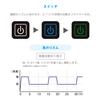 ATEX Good Sleep Bedding SOYO Futon Blue AX-BSA620bl