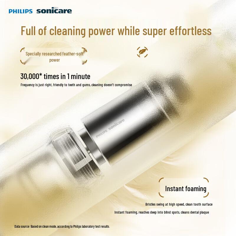 Philips S3 Sonic Electric Toothbrush