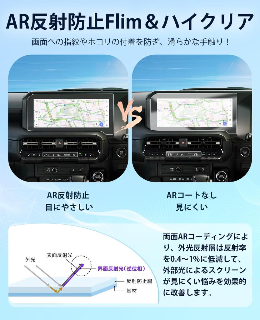 Toyota Land Cruiser 250 Series AR Ultra Navigation Film Land Cruiser Air Conditioner Panel LCD 4 Sheets Land Cruiser 250 Protective Film Land Cruiser