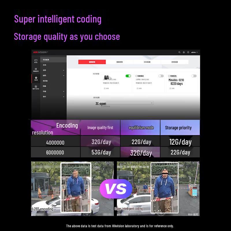 Hikvision 4MP Full-Color AI PoE Dome IP Camera