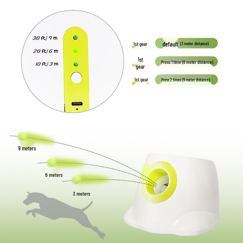 AFP Electric Dog Tennis Ball Launcher: Bite-Resistant Automatic Ball Thrower for Pets