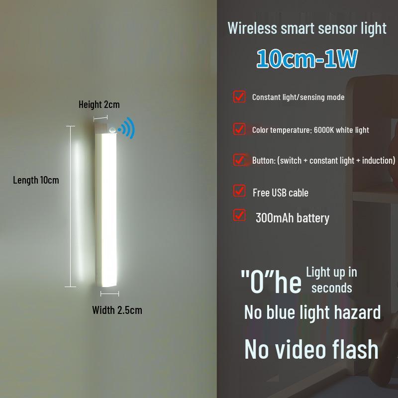 

Smart Wireless LED Night Light with Motion Sensor for Hallways and Wardrobes