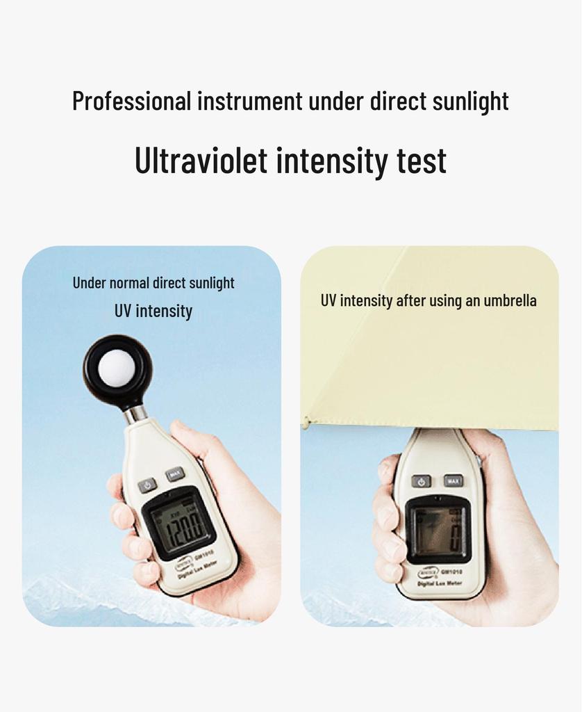 High-End Automatic Folding Sun & Rain Umbrella for Men - Large Size Sunscreen Sunshade