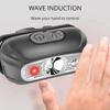 Mini LED Headlamp Built-in Battery USB Rechargeable Head Torch Outdoor Camping Fishing Head Flashlight Searchlight Headlight