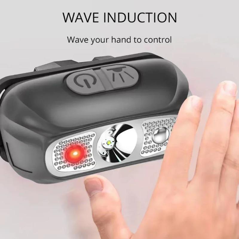 Mini LED Headlamp Built-in Battery USB Rechargeable Head Torch Outdoor Camping Fishing Head Flashlight Searchlight Headlight